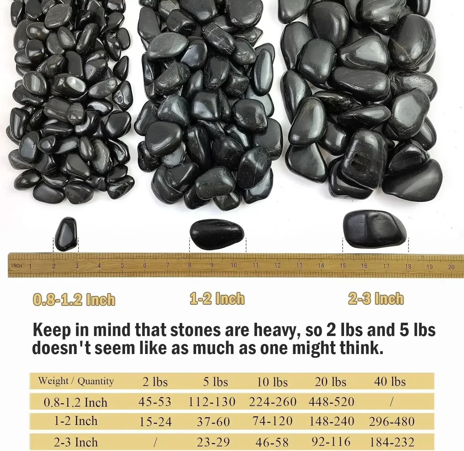 40 lbs Black River Rocks for L - đánh giá và giá Aquarium Plants