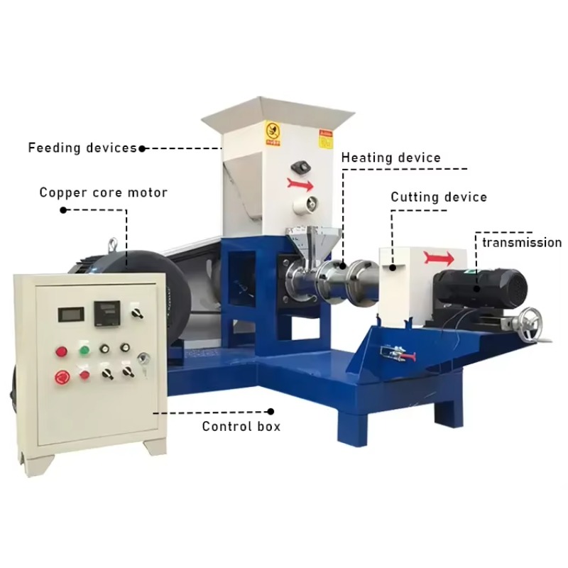 Dog Cat Fish Feed Extruder Fee - đánh giá và giá Fish Food