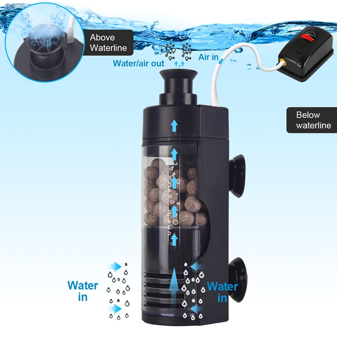 Compact Wall-Mounted Bio Spong - đánh giá và giá Aquarium Fish Betta