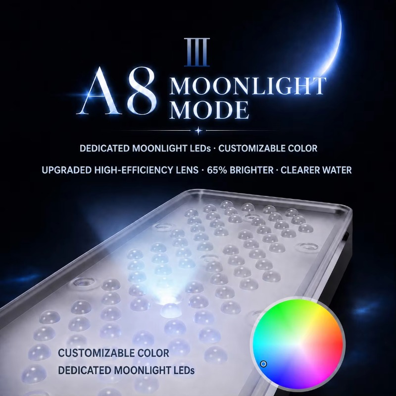 AIPAI A8 III Series A8SE/A8 Pr - đánh giá và giá Aquarium Light