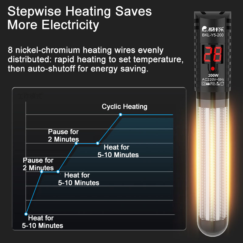 Aquarium Heater Fish Tank LCD  - đánh giá và giá Fish Tank Heater
