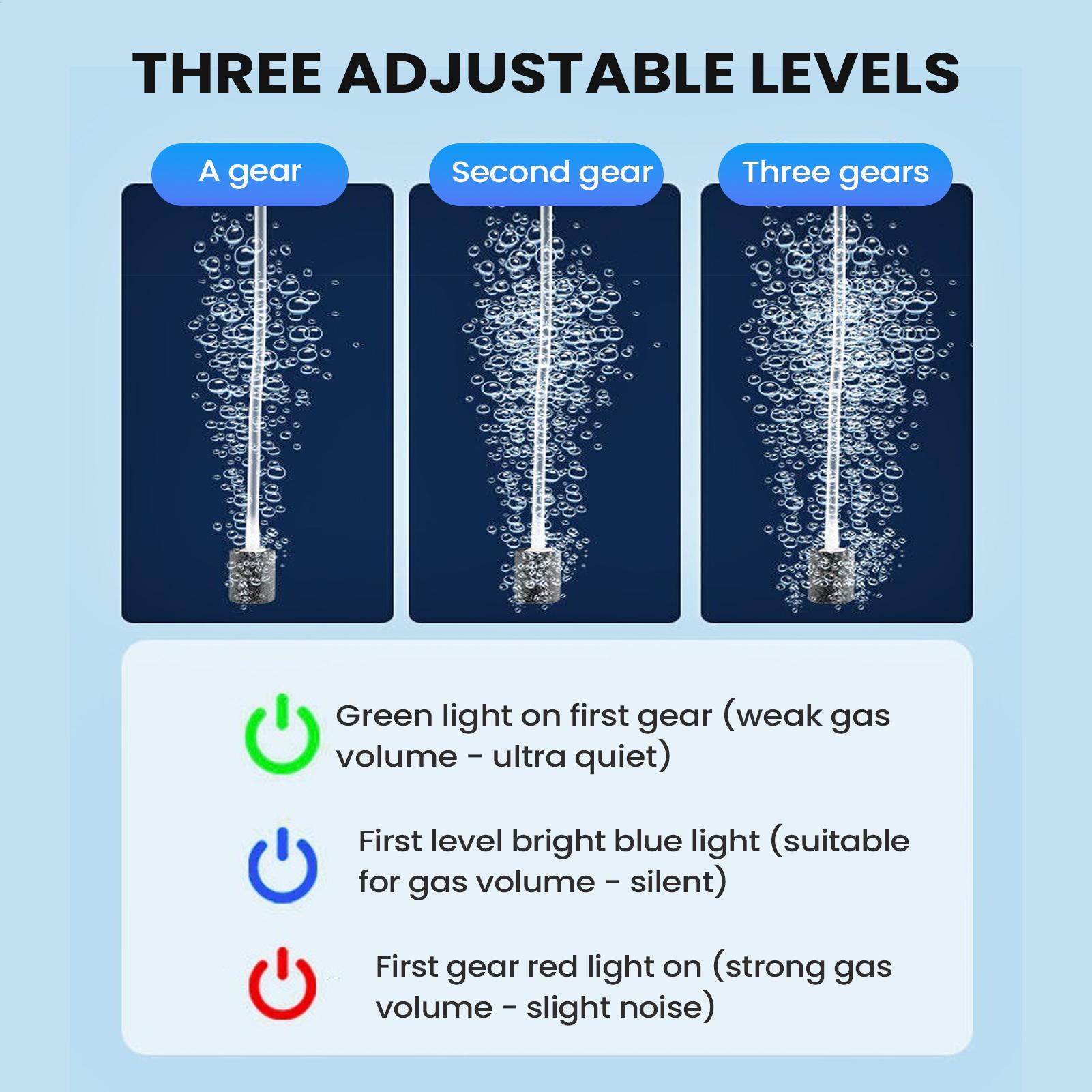 Aquarium Air Pump Quiet Portab - đánh giá và giá Aquarium Pump