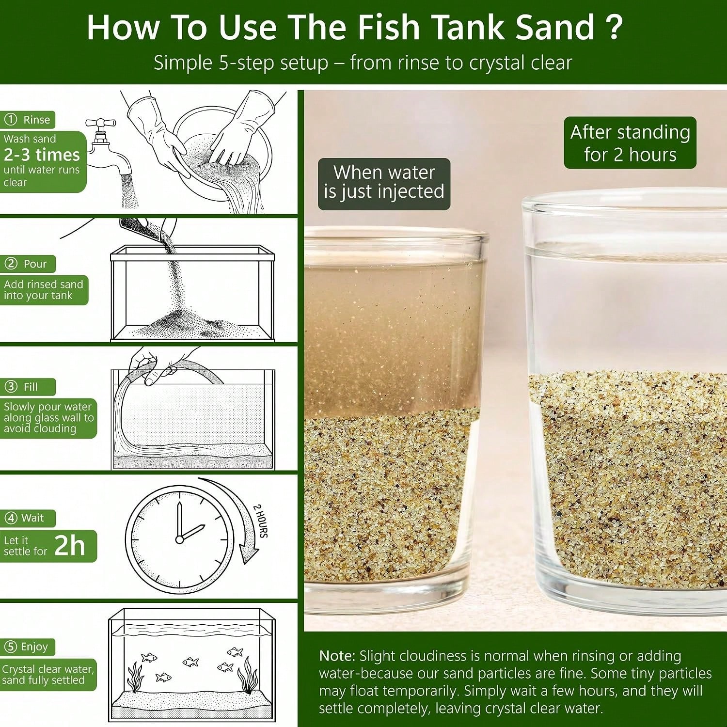 0.4-0.8mm White Aquarium Sand, - đánh giá và giá Fish Tank Gravel